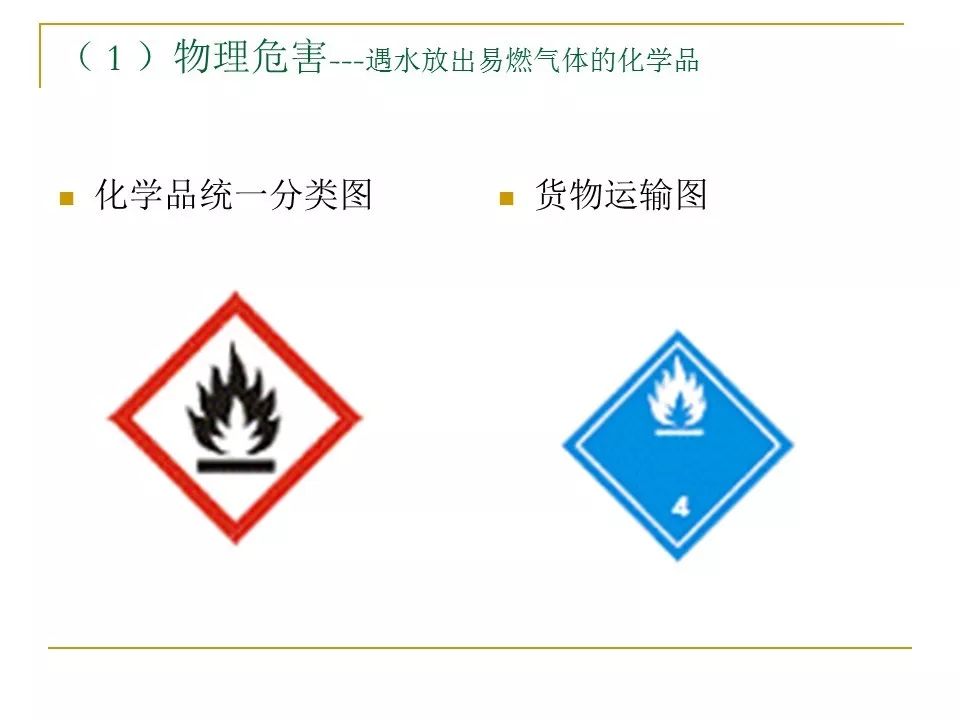 msds是什么?关于msds化学品安全说明书的常见问题解.